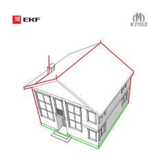 Комплект молниезащиты частного дома габ. 8х8м EKF PROxima