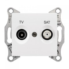 Sedna Розетка TV/SAT оконечная 1dB в рамку белый