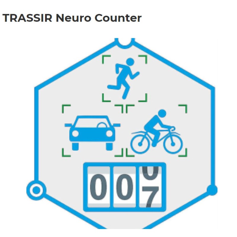 Программное обеспечение Neuro Counter счетчик людей ПО Neuro Counter счетчик людей