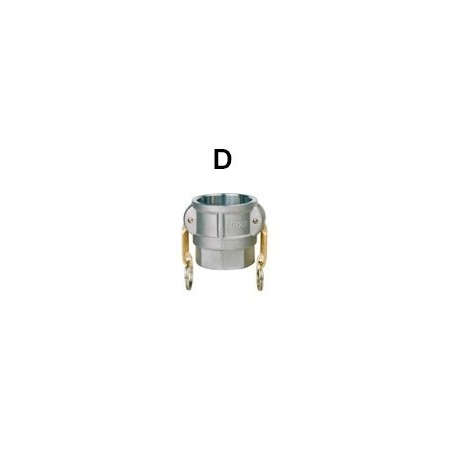 Камлок D 2 (50мм) BSP