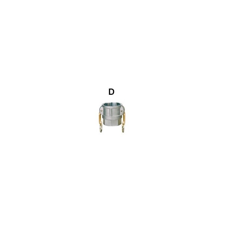 Камлок D 3 (75мм) BSP