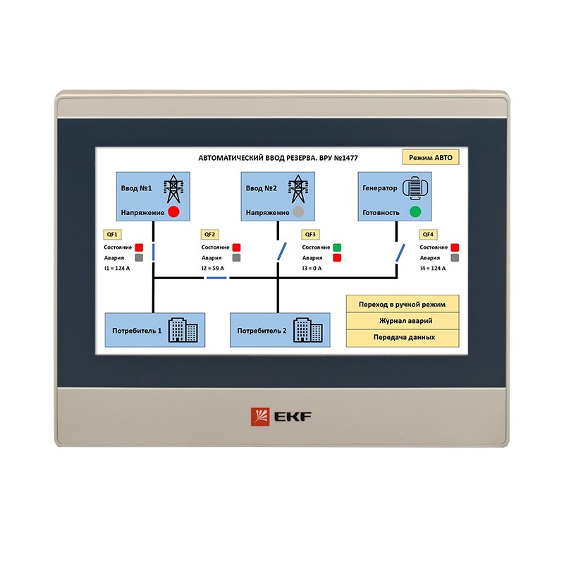 Панель оператора PRO-Screen 10E