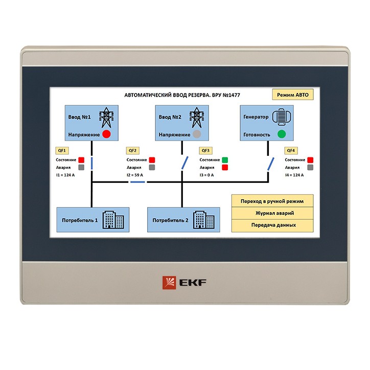 Панель оператора PRO-Screen 10E