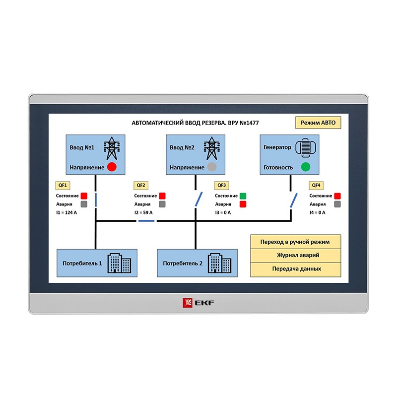 Панель оператора PRO-Screen 15E