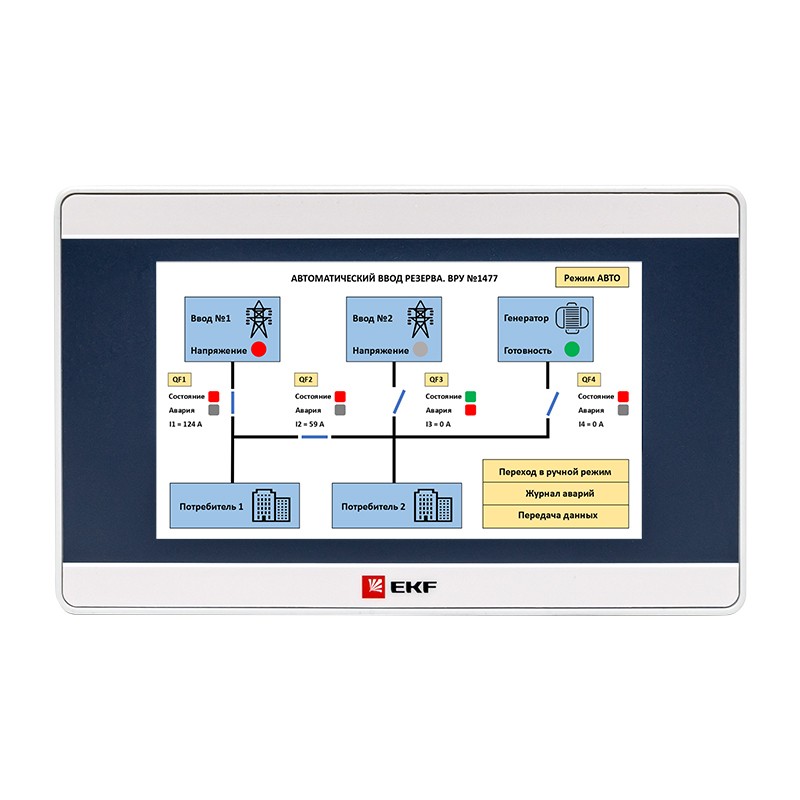 Панель оператора PRO-Screen 4