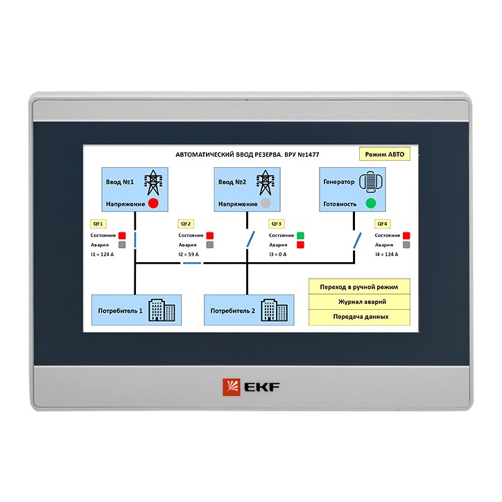 Панель оператора PRO-Screen 7E