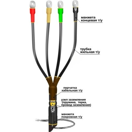 Муфта кабельная концевая 1КВТп-4х(150-240)без наконечников