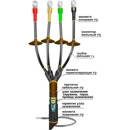 Муфта кабельная концевая 1КНТп-4х(70-120)без наконечников
