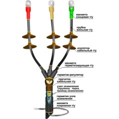 Муфта кабельная концевая 10КНТп-3х(70-120)без наконечников