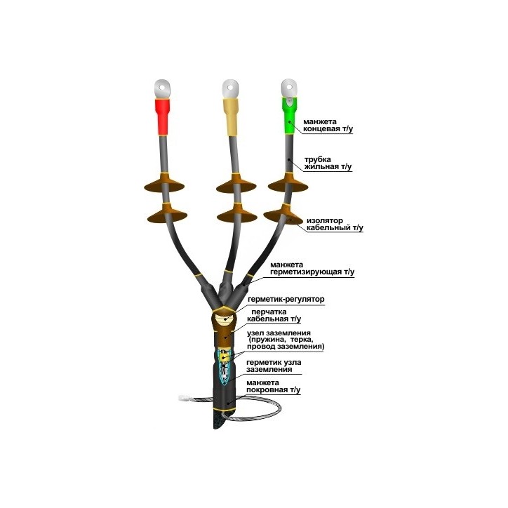 Муфта кабельная концевая 10КНТп-3х(70-120)без наконечников