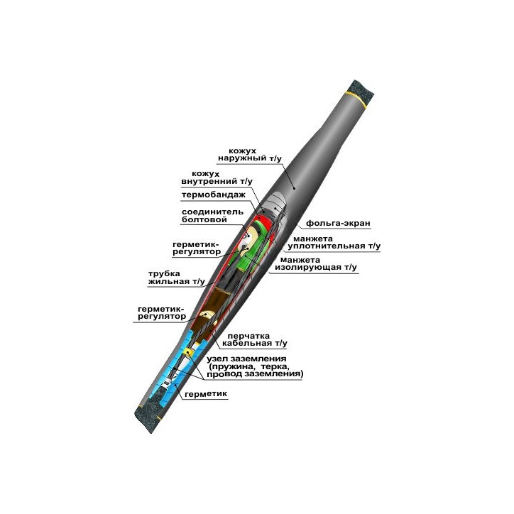 Муфта кабельная соединительная 10СТп(тк)-3х(150-240) с соединителями болтовыми