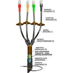 Муфта кабельная концевая 1КНТп-4х(150-240)без наконечников