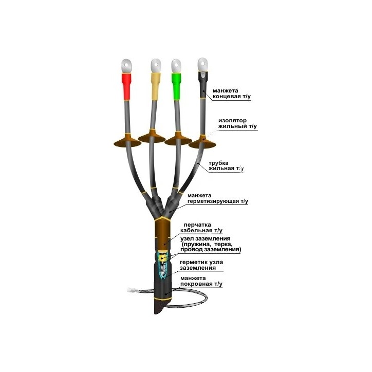 Муфта кабельная концевая 1КНТп-4х(150-240)без наконечников