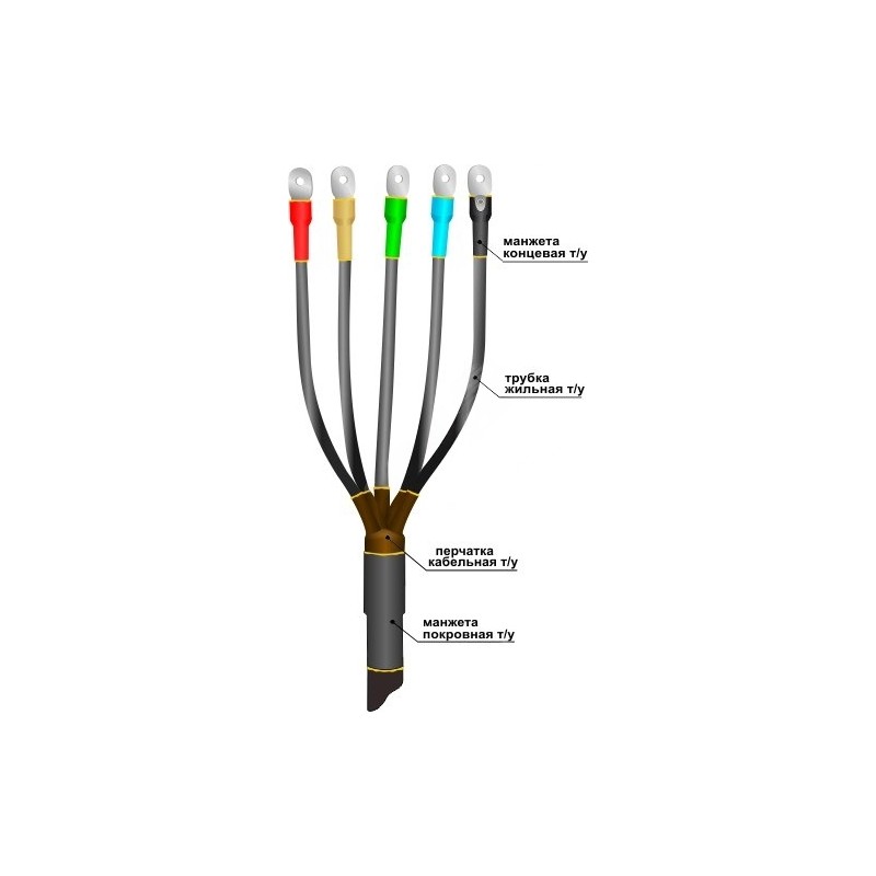 Муфта кабельная концевая 1ПКВТп-5х(70-120)без наконечников