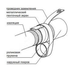 EAKT-1656 RUS