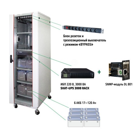 SKAT-UPS 3000 SNMP комплекс бесперебойного питания 220В 620х660х2030mm On-Line