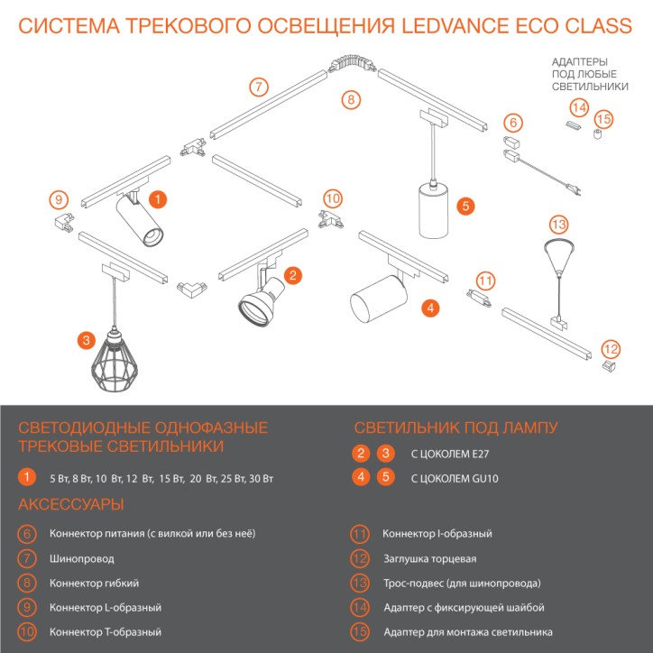 Светильник трековый LEDVANCE ECO TRACKSP 1PH GU10 WTRD 80X1 RU  LEDV