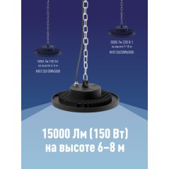 Светильник светодиодный ДСП-150Вт HIgh Bay 6500К 15000 Лм IP65