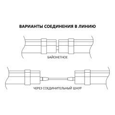 Светодиодный светильник 6500K 36W, сетевой шнур в комплекте ,AL5095