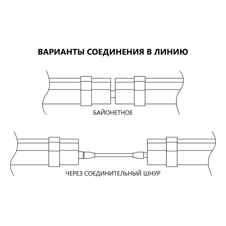 Светодиодный светильник 6500K 36W, сетевой шнур в комплекте ,AL5095