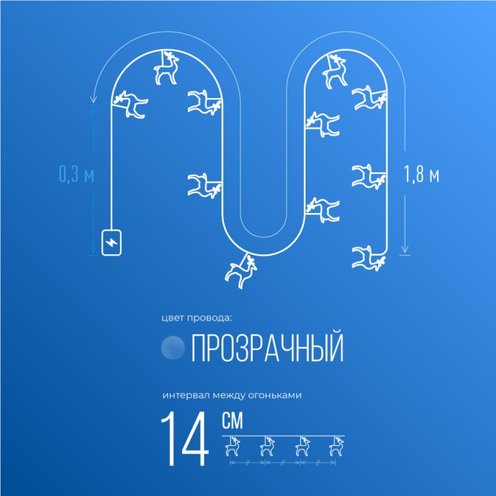 Гирлянда-Олени 5х4х0,5см 10LED Гирлянда-Олени 5х4х0,5см 10LED