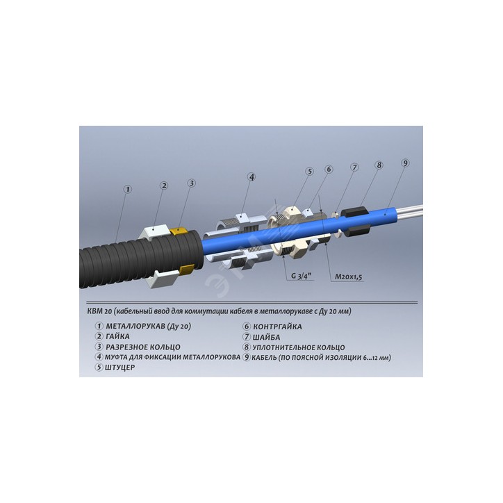 Ввод кабельный взрывозащищенный КВМ20 для монтажа кабелем в металлорукаве с условным проходом 20 мм