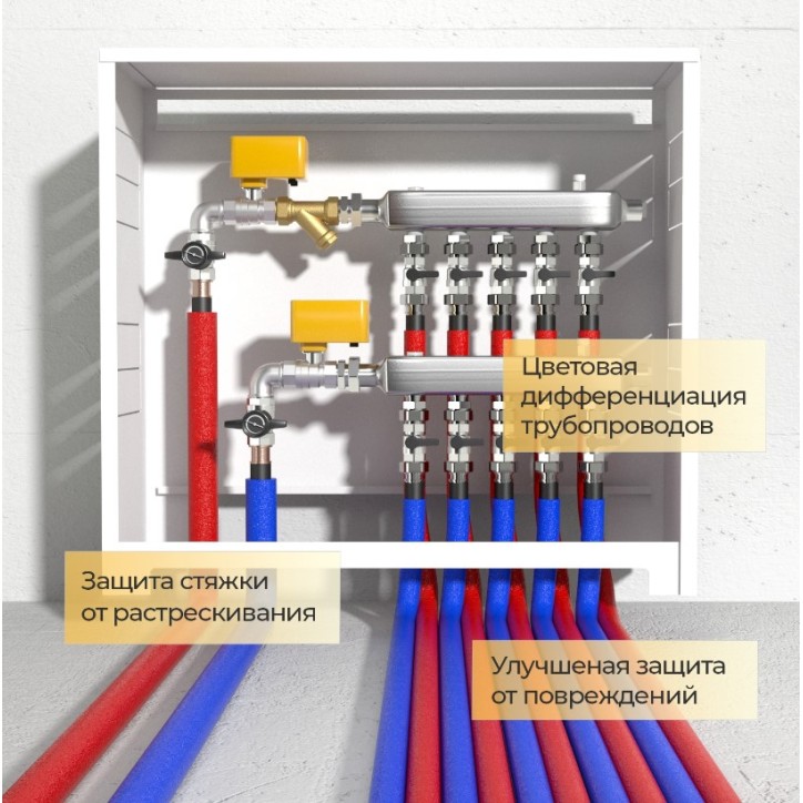 Трубка Энергофлекс SUPER PROTECT K 35/6-2м