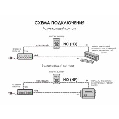 Кнопка Выход ''Грибок'' - NO/NC (металл) 53мм