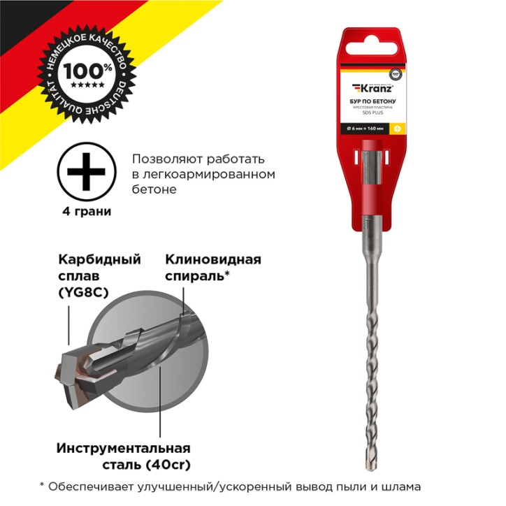 Бур по бетону 6x160x100 мм крестовая пластина SDS PLUS