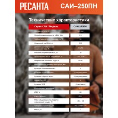 Инвертор сварочный ММА САИ 250ПН