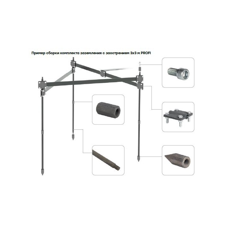 Комплект заземления с заострением 3х3м PROFI, HZ PROxima