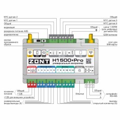 ZONT H1500+ Pro