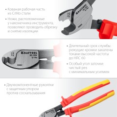 Кабелерез диэлектрический KS-20V д.11 мм 200 мм