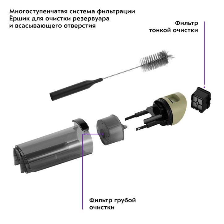 Вертикальный беспроводной моющий пылесос KT-5238-1 черно-зеленый