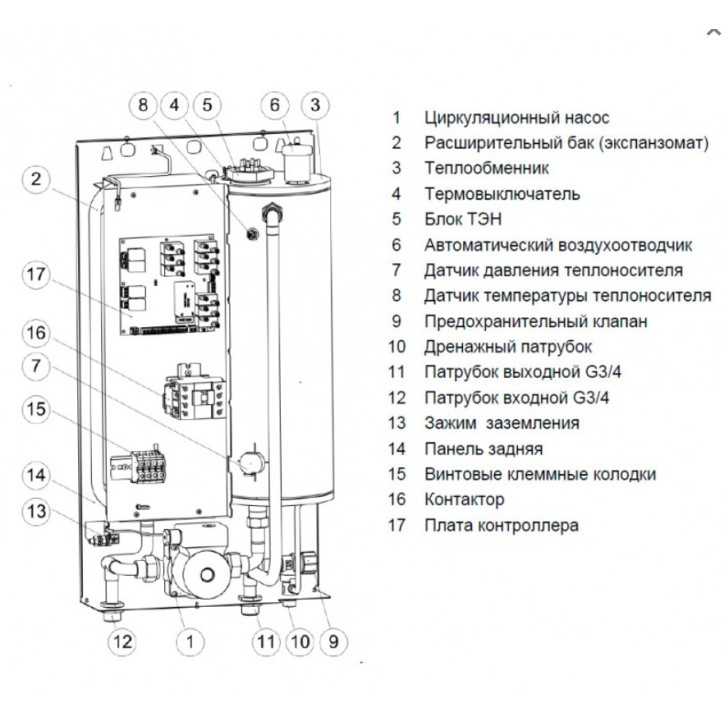 ЭВАН EXPERT PLUS-5