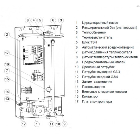 Котел электрический EXPERT PLUS-14