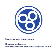 Кабель силовой ВВГнг(А)-LS 3х16ок(N, PE)-0.66 однопроволочный