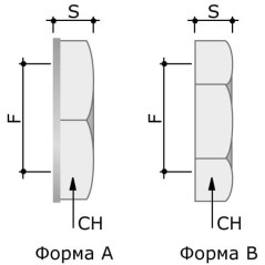 Гайка M40x1,5 никелированная латунь