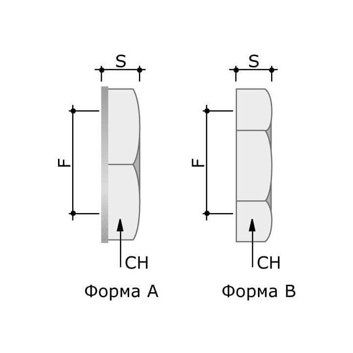 Гайка M40x1,5 никелированная латунь