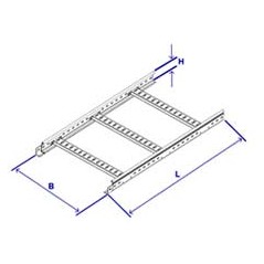 Лоток лестничный 400х50х3000мм Стандарт