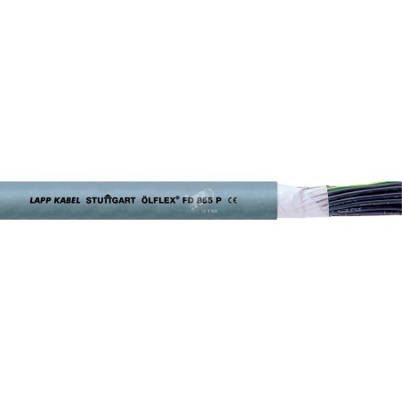 Кабель управления Olflex FD 855 P 12G0.75