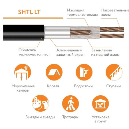 Кабель нагревательный резистивный 20IR-U-2-01-1000-040 секция