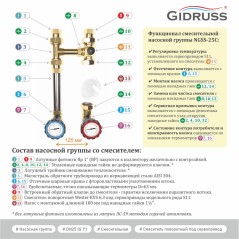 Группа насосная NGSS-25CTS G 1' термостатический см еситель KVs 2.5, 35-60 град., краны с термометрами