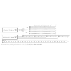 Лента светодиодная неоновая 180SMD(2835)/m 14,4W/m 12V 5m IP68 6500К, LS651 с 2 заглушками, 2 заглушками c проводом, 10 креплени