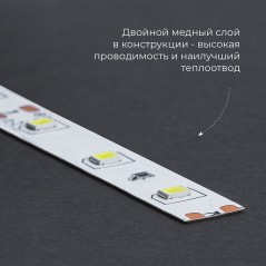 Лента светодиодная, 120SMD(2835)/m 9.6W/m 12V 5m 4000К, LS612