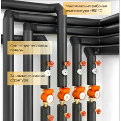 Теплоизоляция вспененный каучук трубка Energocell HT 108/25-2м