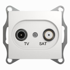 GLOSSA Розетка телевизионная TV-SAT проходная в рамку 4дБ белая