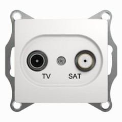 GLOSSA Розетка телевизионная TV-SAT проходная в рамку 4дБ белая