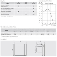 SILENT-100 CHZ SILVER DESIGN (220-240V 50HZ) RE Вентилятор,