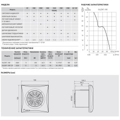 SILENT-100 CZ GOLD (220-240V 50HZ) RE Вентилятор,